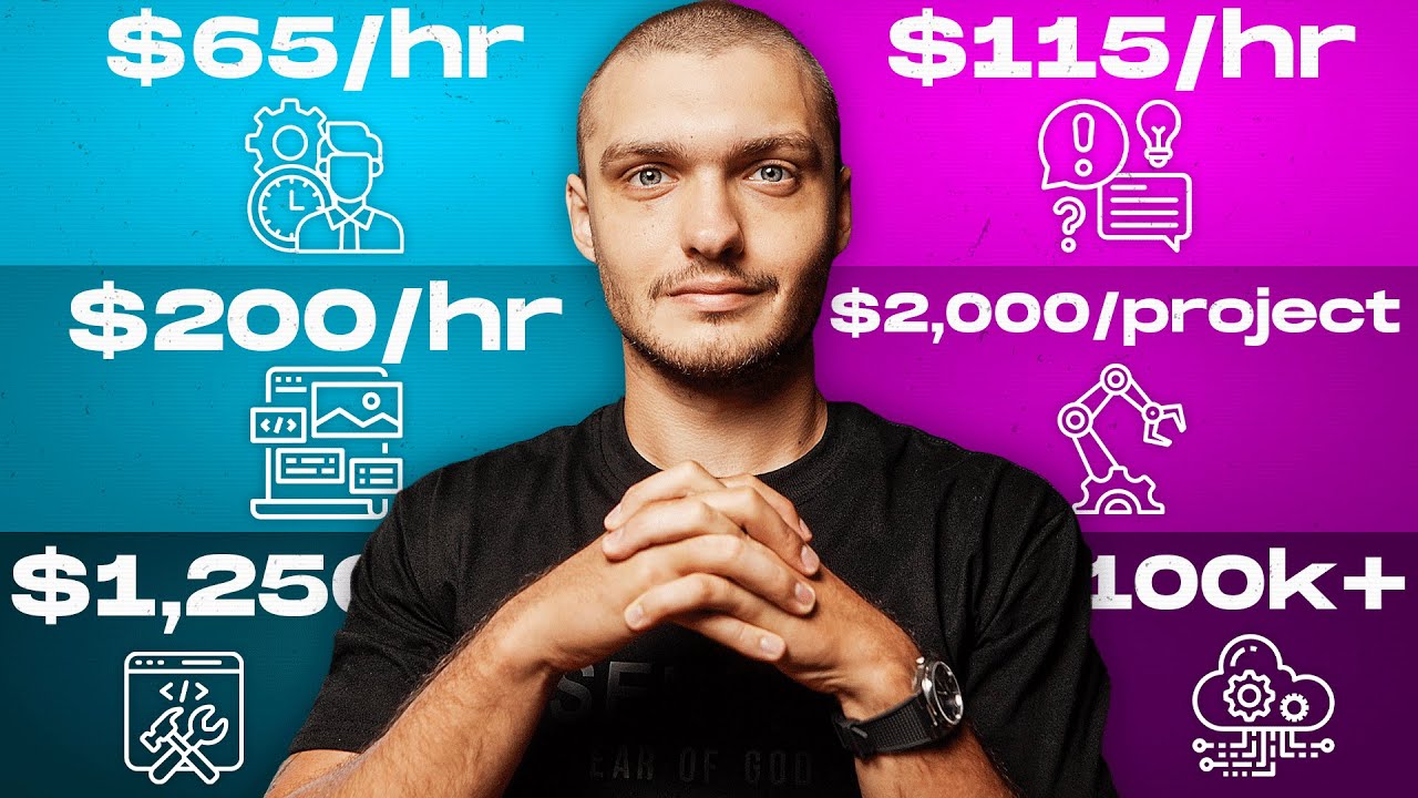 Έλληνες δημιουργοί fintech που αξίζει να παρακολουθείτε